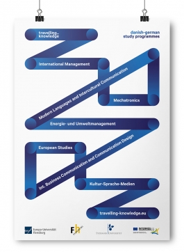 Martin Gnadt — Kommunikationsdesign