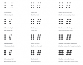 Martin Gnadt — Kommunikationsdesign