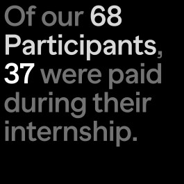 Martin Gnadt — Kommunikationsdesign