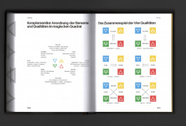 Martin Gnadt — Kommunikationsdesign